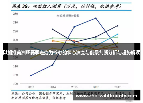 以加维美洲杯赛季走势为核心的状态演变与前景判断分析与趋势解读