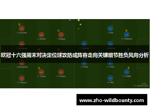 欧冠十六强周末对决定位球攻防成阵容走向关键细节胜负风向分析 欧冠十六强周末对决定位球攻防成阵容走向关键细节胜负风向分析