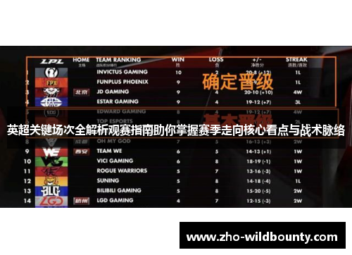 英超关键场次全解析观赛指南助你掌握赛季走向核心看点与战术脉络